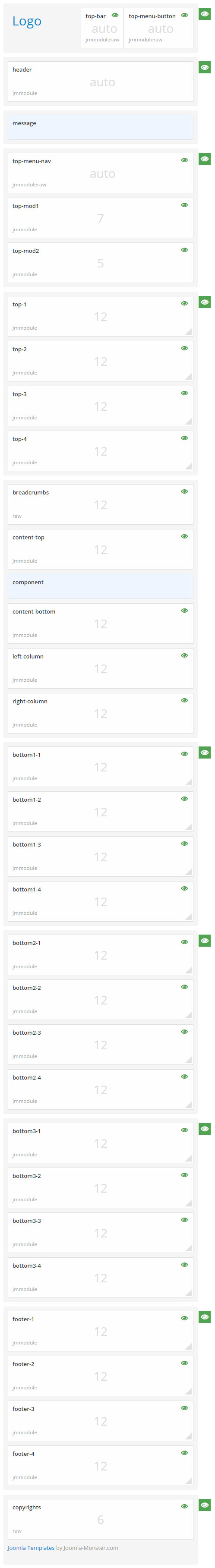 Module positions for extra small screen