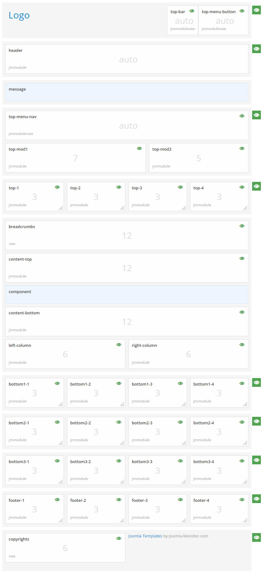 Module positions for medium screen