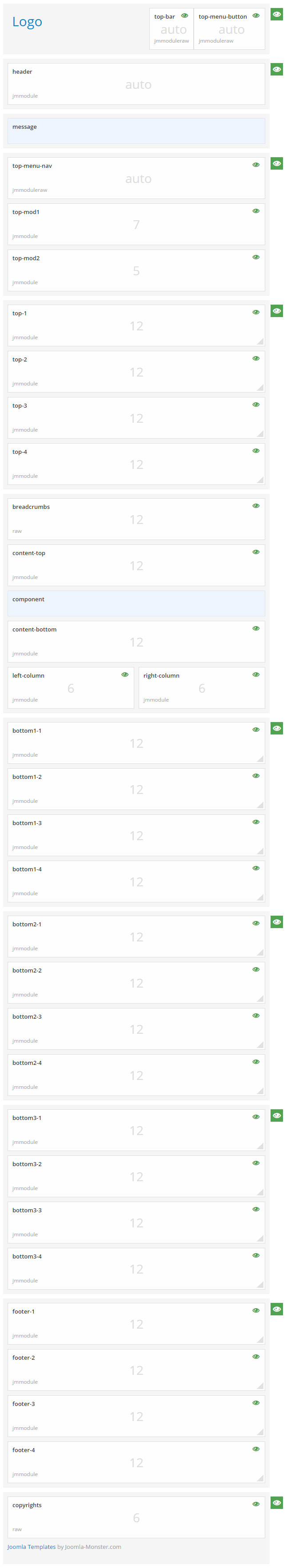 Module positions for small screen